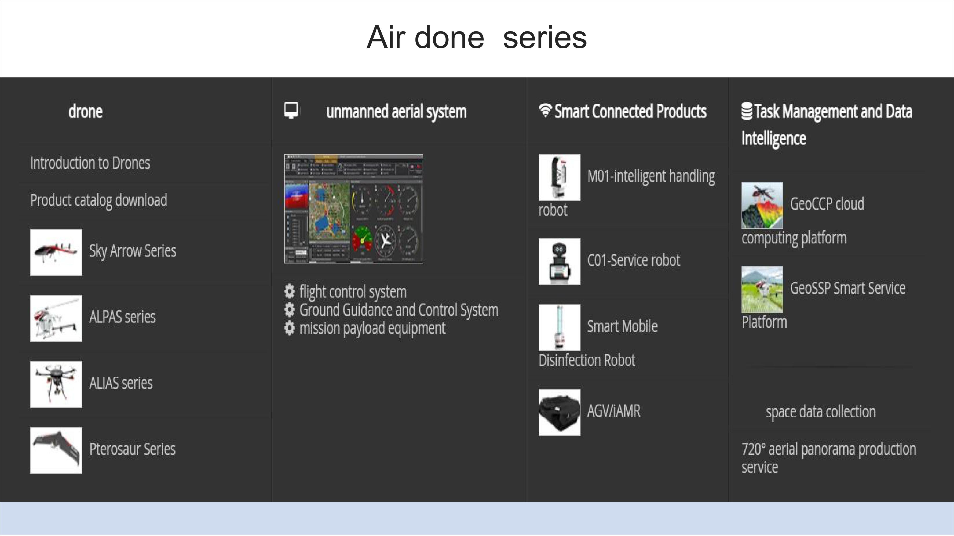 Air done-Sky Arrow Fixed Wing Series-Sky Arrow