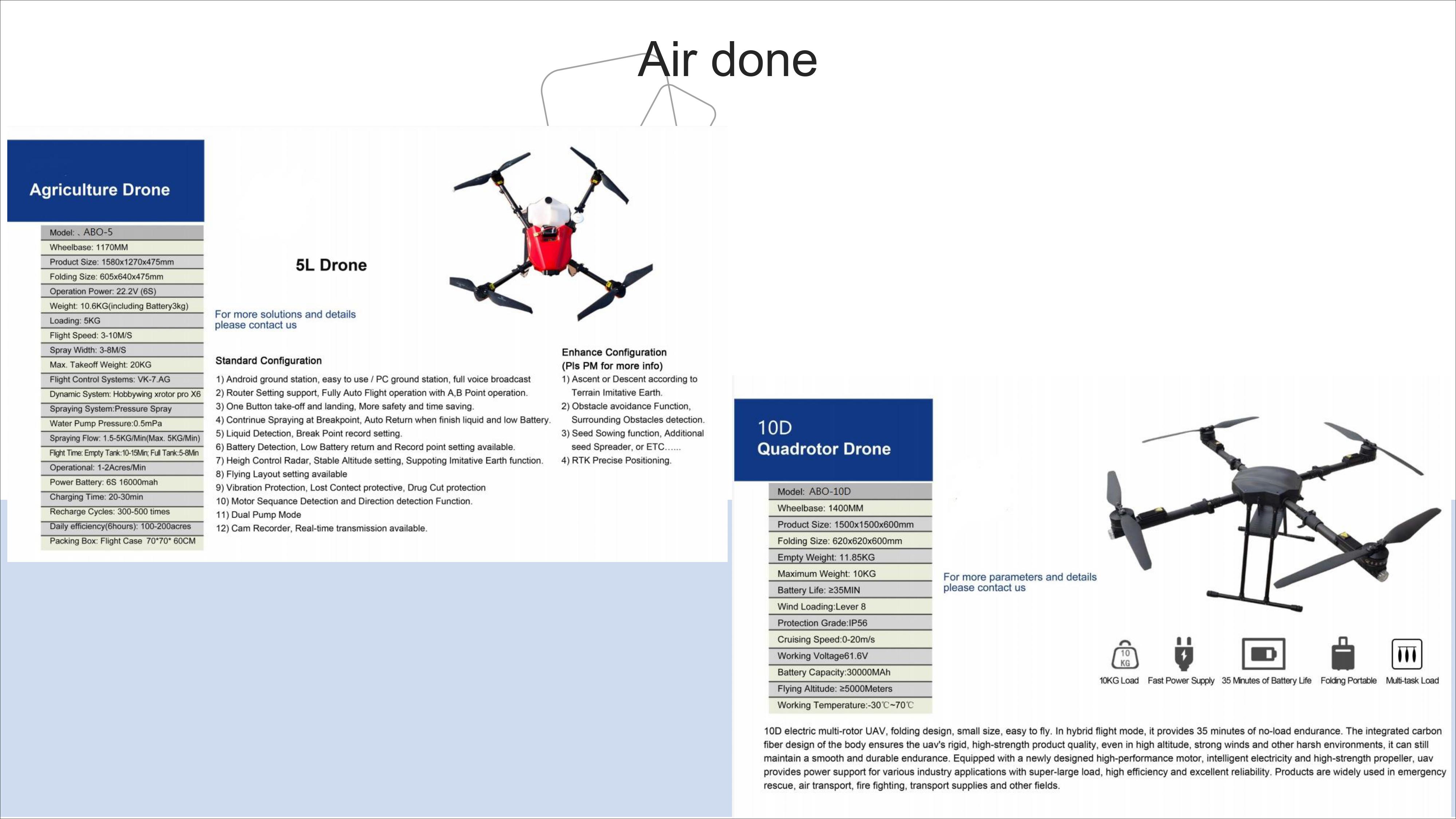 Agriculture Drone/Hexacopter