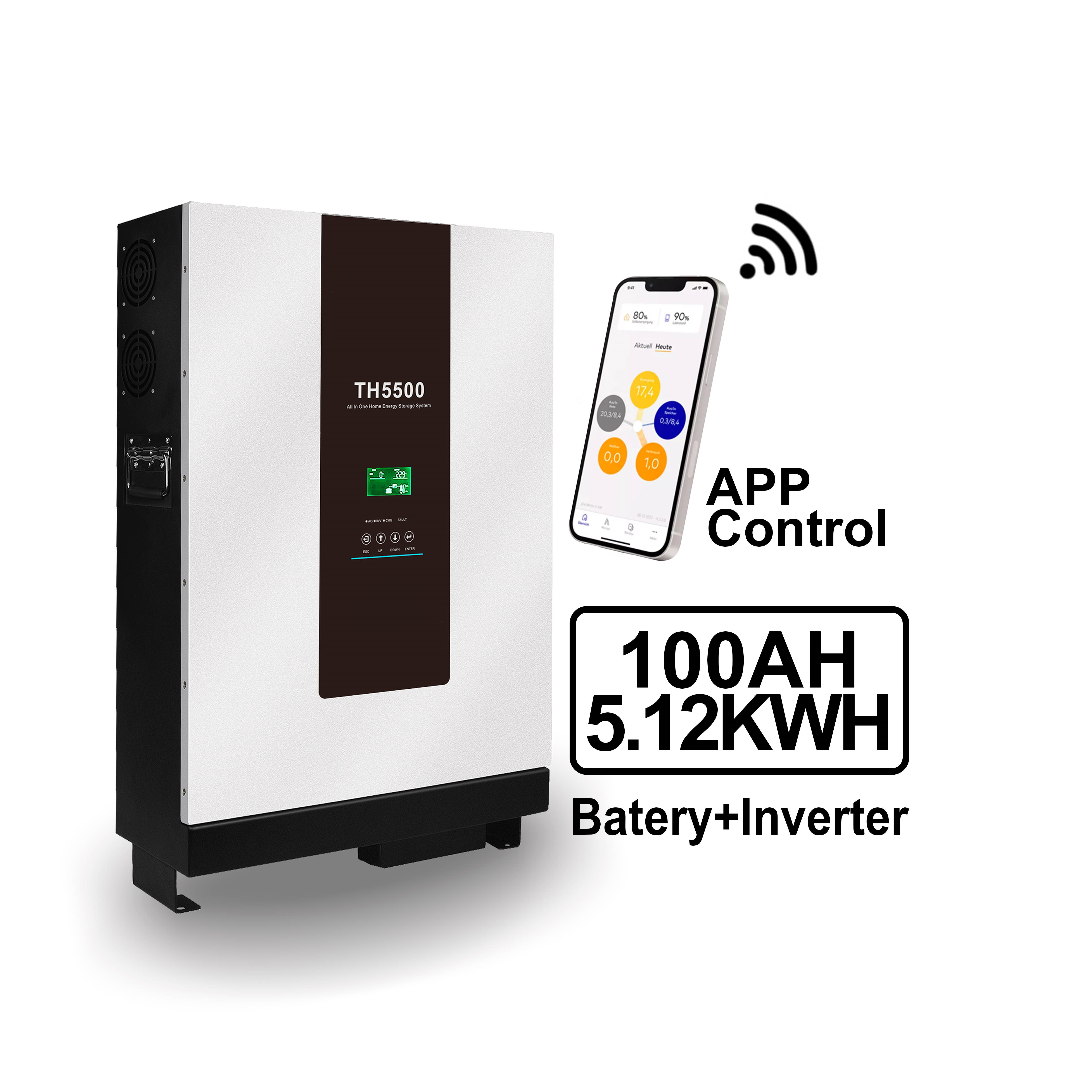 Solar Inverter