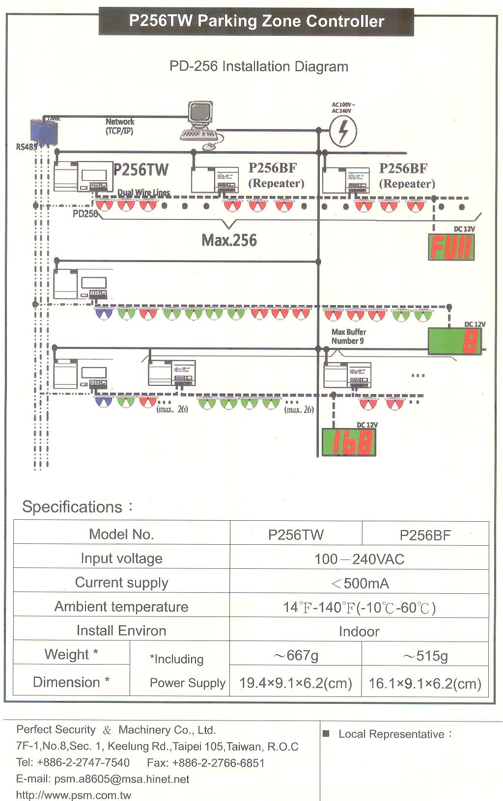 Parking Guidance System ( PD-256 + P256TW+P256BF+P888)