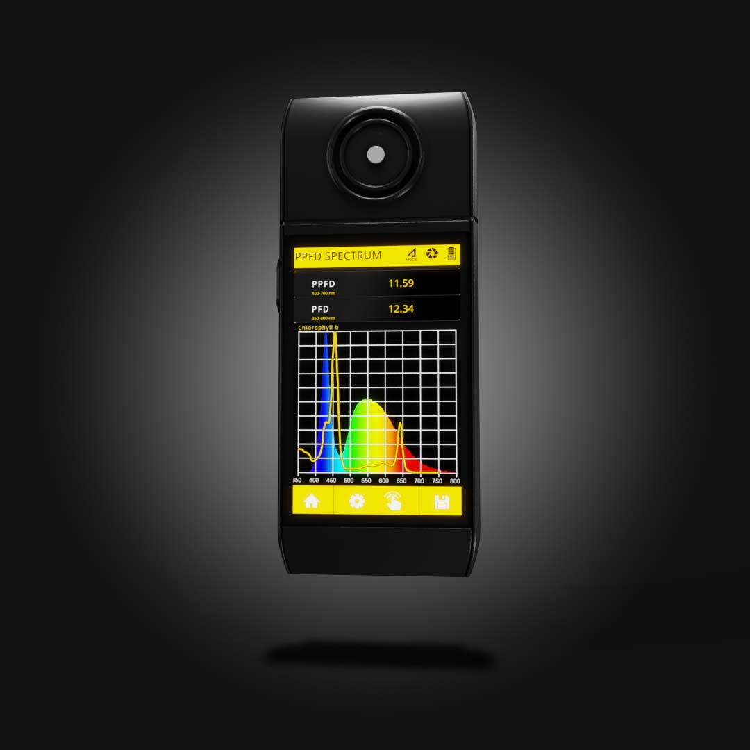 PG200N Spectral PAR Meter